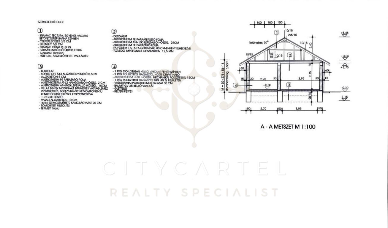 A fájl már létezik a célhelyen: import/kepek/vizjeles_4027280.jpg
For sale house Látrány  138 m<sup>2</sup> 64.99 millió Ft
